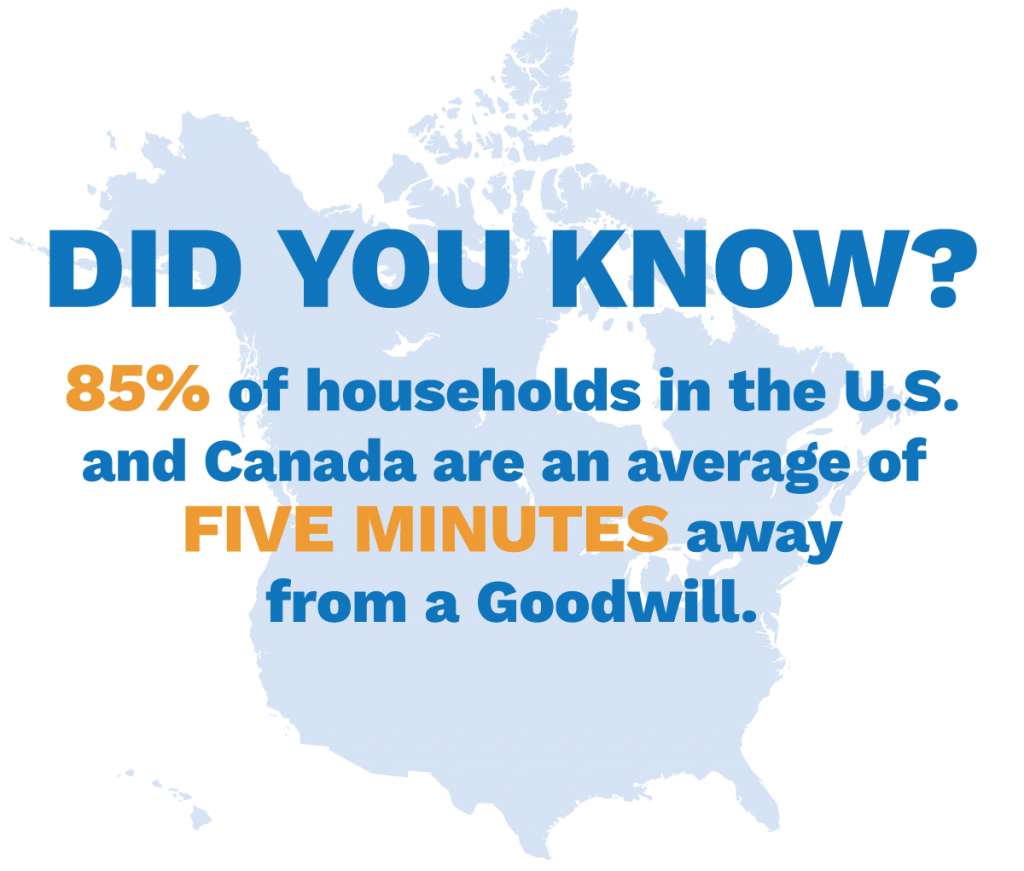 Shop Goodwill Industries International