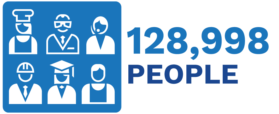 stats-image