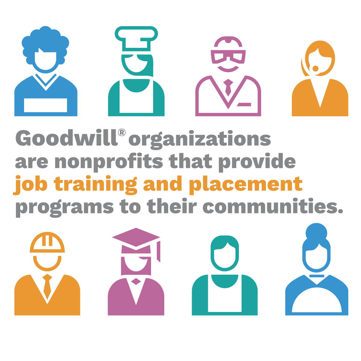 Think Before You Donate Goodwill Industries International