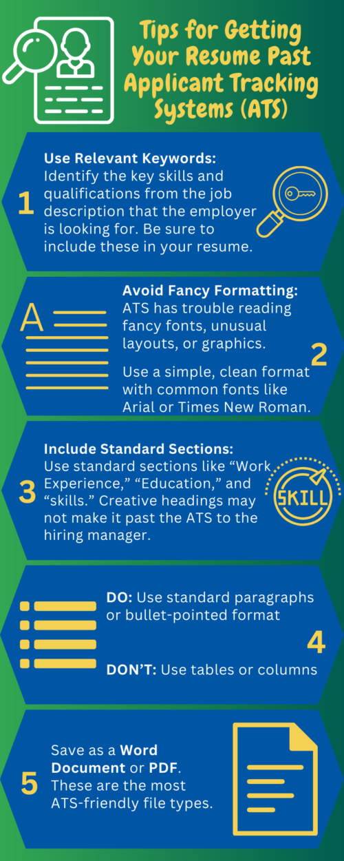 Resume Tips Infographic