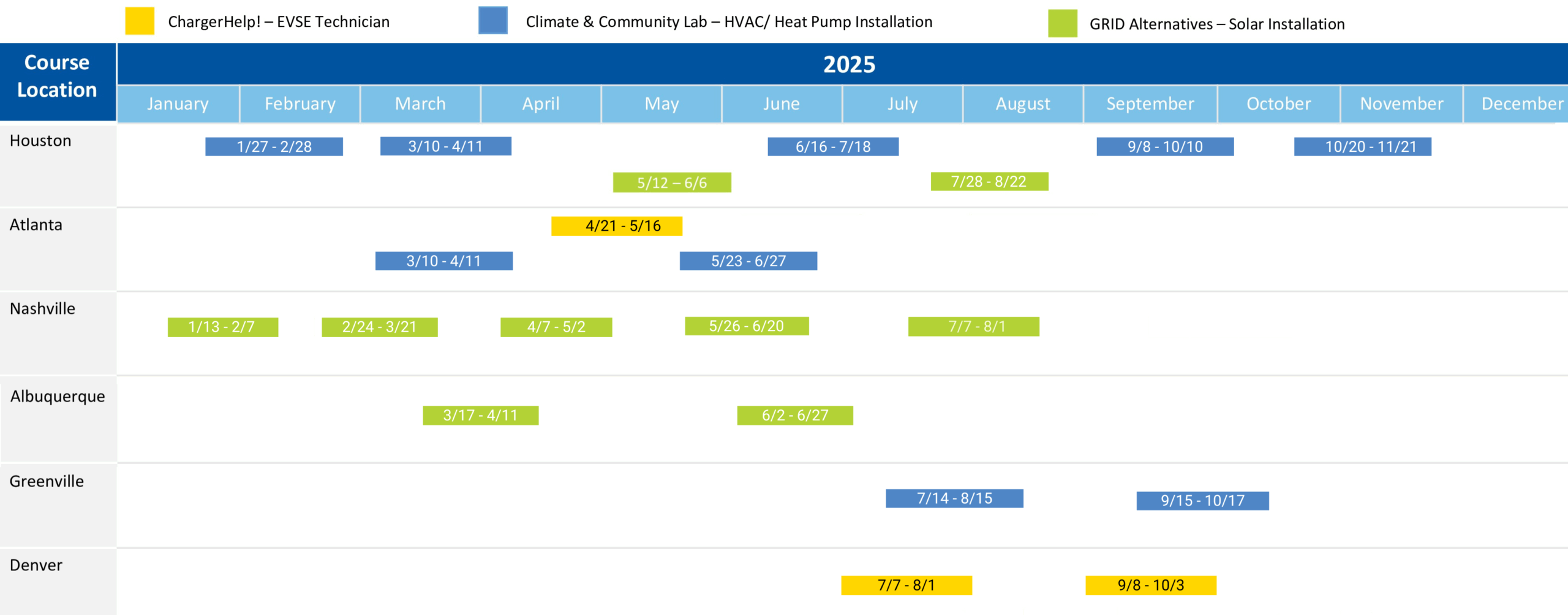 Training Calendar