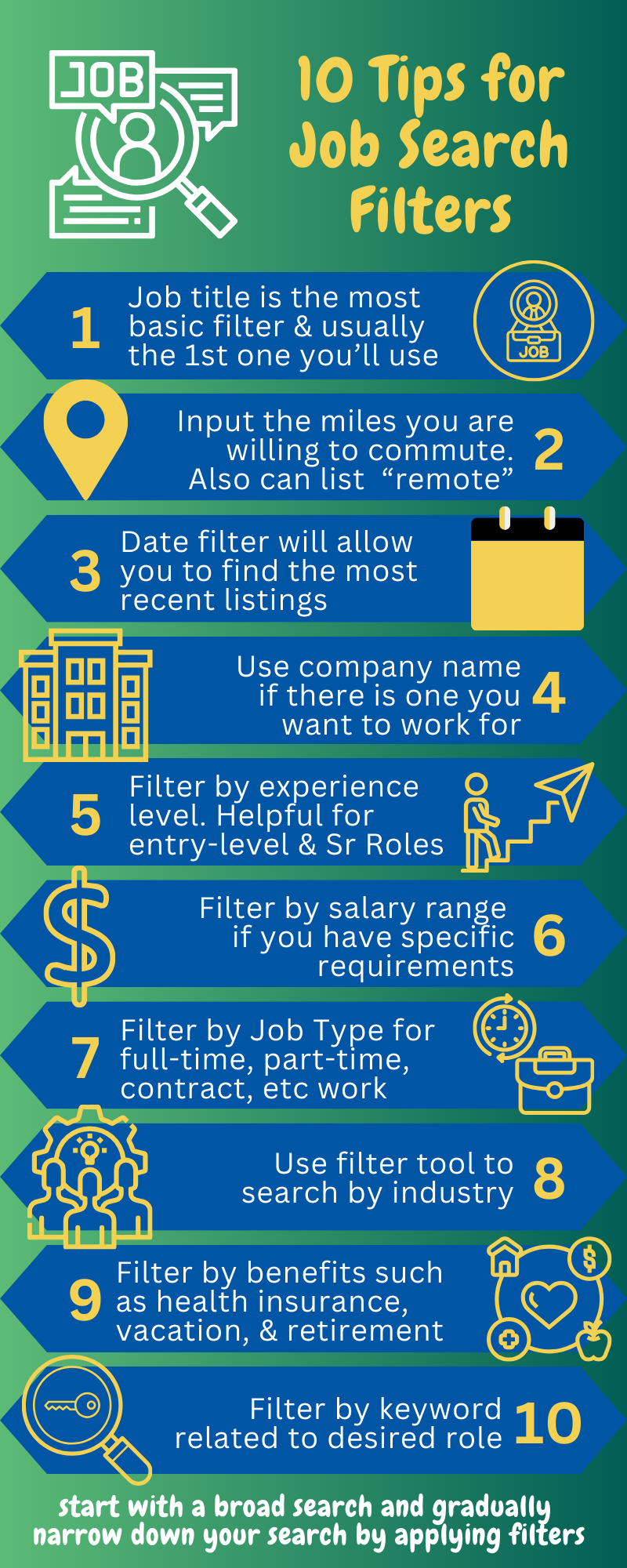 10 Tips for Job Search Filters Infographic 