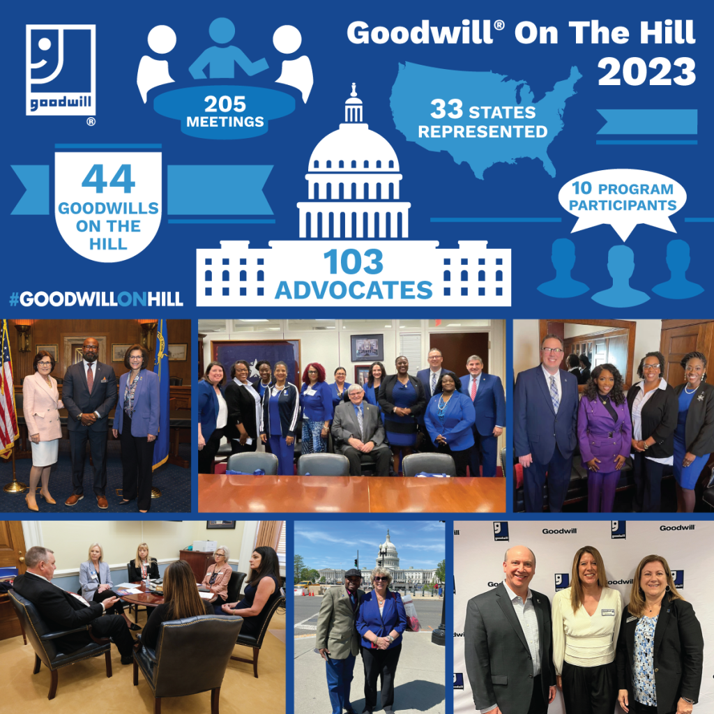 Goodwill On The Hill 2023 banner with Capitol illustration and photos of participants.