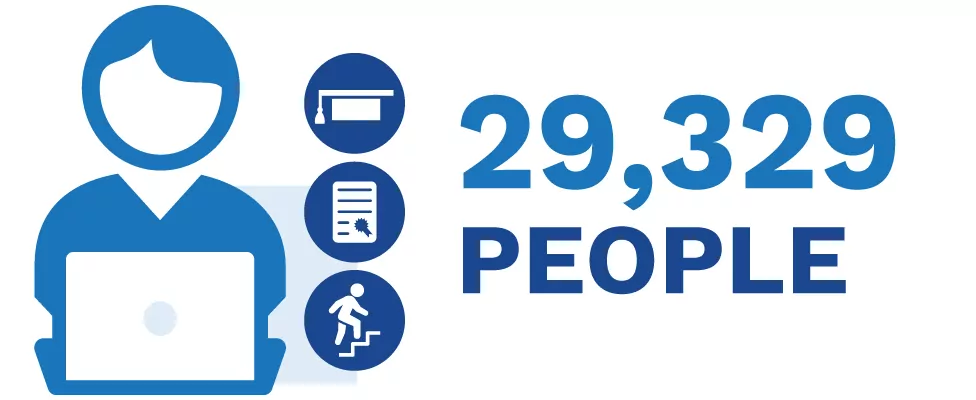 stats-image