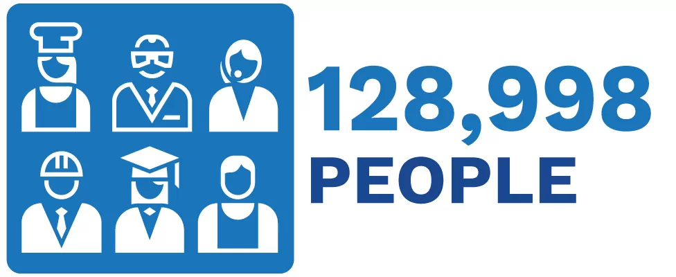 stats-image